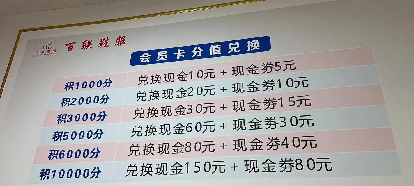 积分兑换物品的流程是什么？