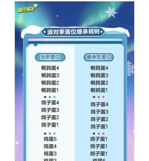 绝地求生怎么继承账号和密码？账号继承的具体步骤是什么？
