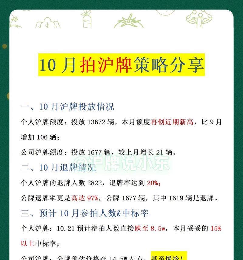 购买新牌的策略是什么？