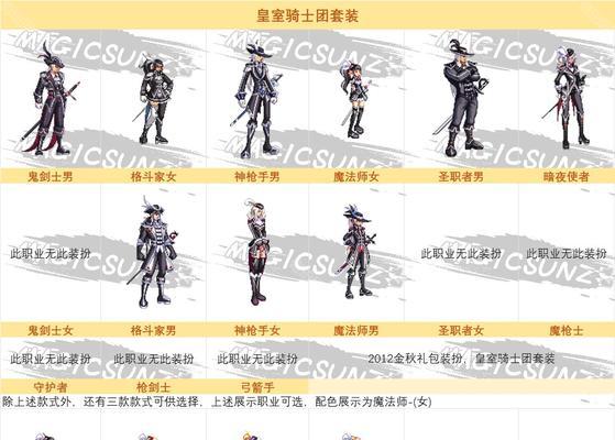 地下城与勇士白色时装选择技巧是什么？
