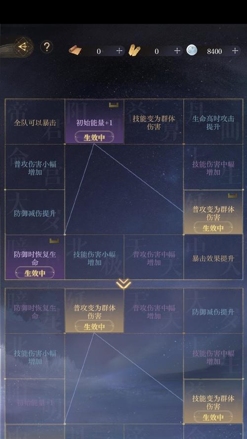 皇室战争惊喜盒子等级提升技巧？需要多长时间？