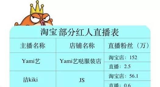 三国杀主播饺子停播的原因是什么？