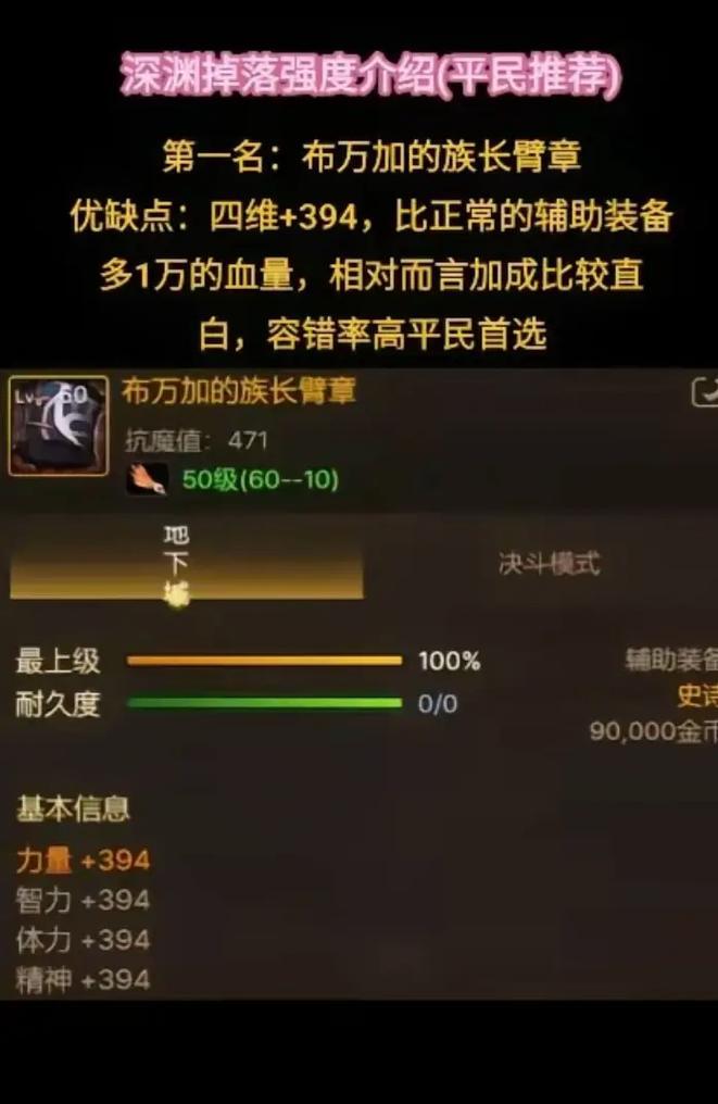 地下城与勇士75级装备获取途径是什么？如何获得？