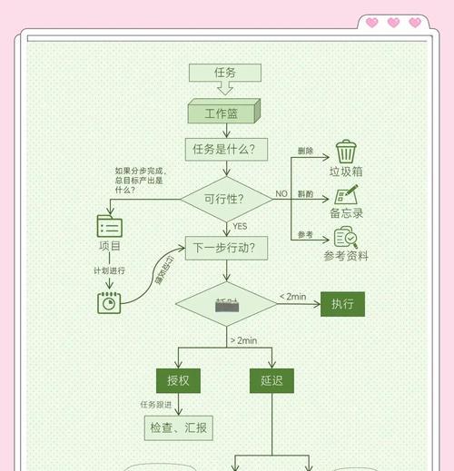 一键任务卡使用方法是什么？使用后能带来哪些便利？