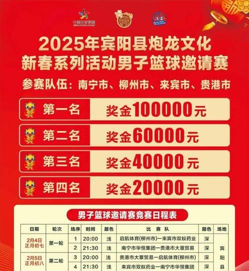 金票赛的参与方式是什么？有哪些奖励？