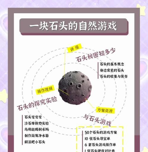 彩虹岛觉醒石头的正确使用方法是什么？如何最大化利用觉醒石头？
