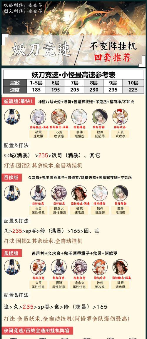 征途2弑神正白旗打法指南？