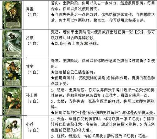 三国杀回合开始摸牌动作的正确名称是什么？