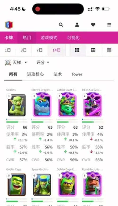 皇室战争面对众多怪物如何应对？应对不当会怎样？