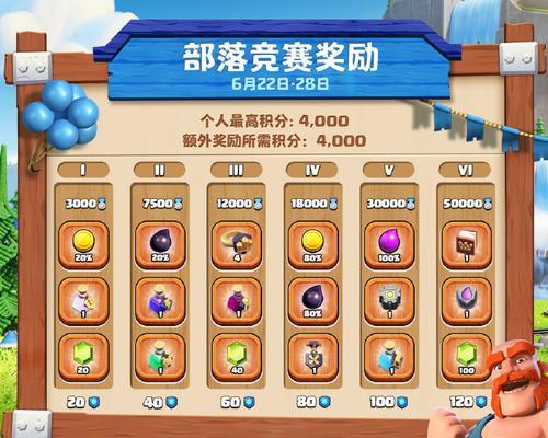 部落冲突足球活动如何领取奖励？