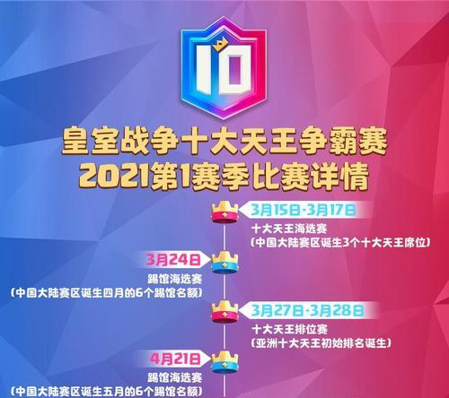 天王争霸赛中皇室战争的对战技巧是什么？