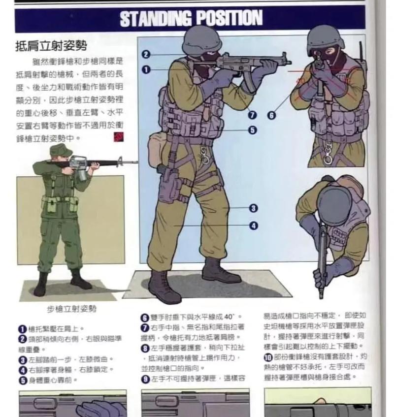 绝地求生中如何正确操作挡枪？有哪些注意事项？