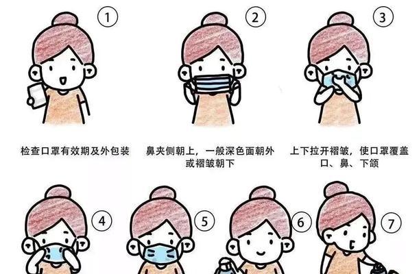 地铁逃生绝地求生口罩如何正确佩戴？佩戴口罩的技巧是什么？