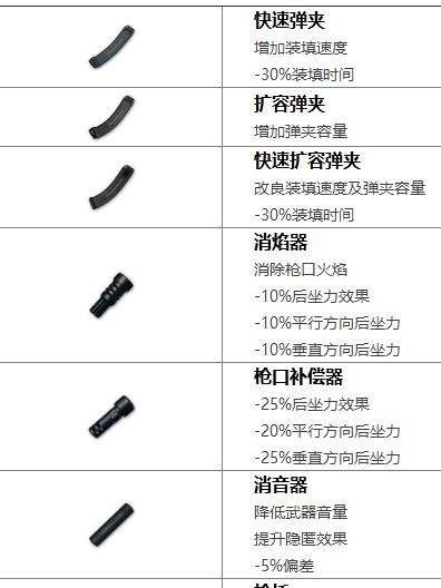 绝地求生钩锁使用技巧是什么？