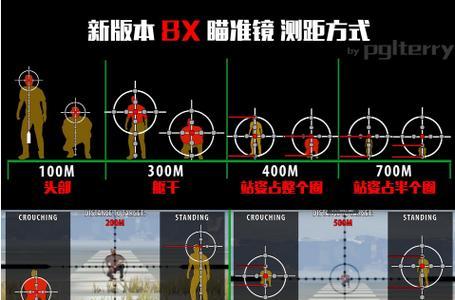 绝地求生钩锁使用技巧是什么？