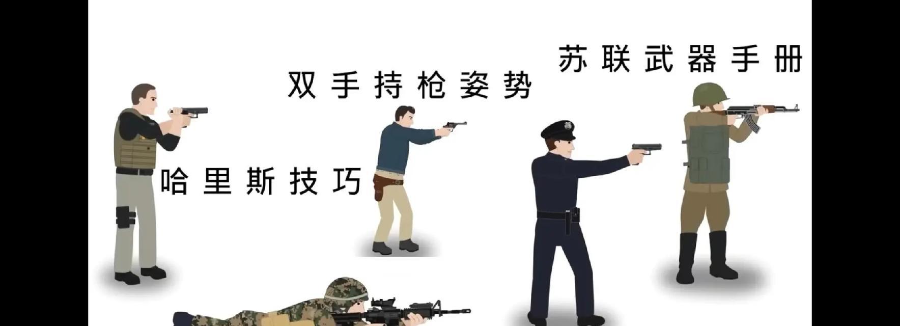 绝地求生中如何调整拿枪姿态？