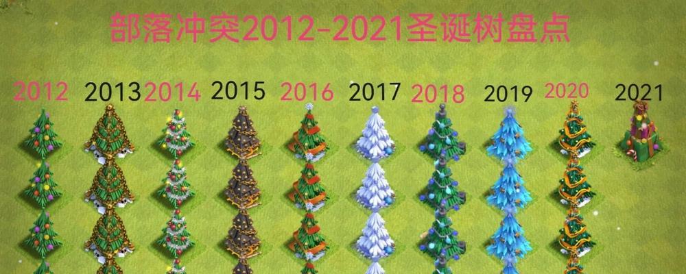 部落冲突中圣诞树如何获得？有哪些获取方式？