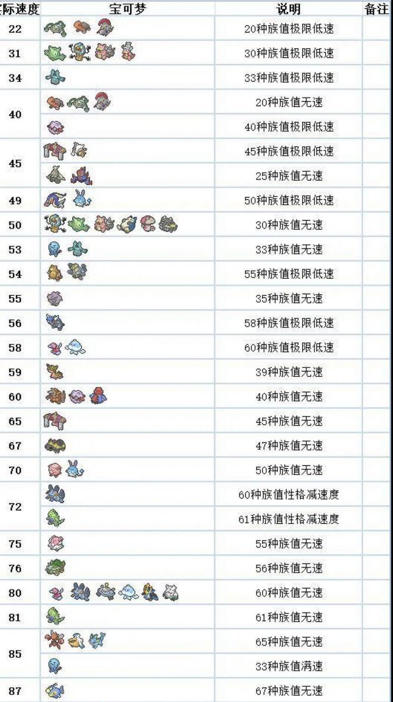 口袋妖怪vs抽精灵技巧是什么？如何提高抽中率？