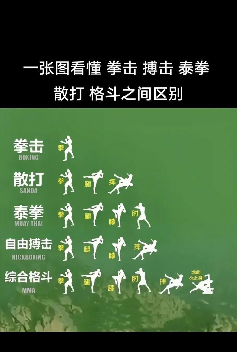 绝地求生中如何有效对抗拳击手？有哪些技巧？