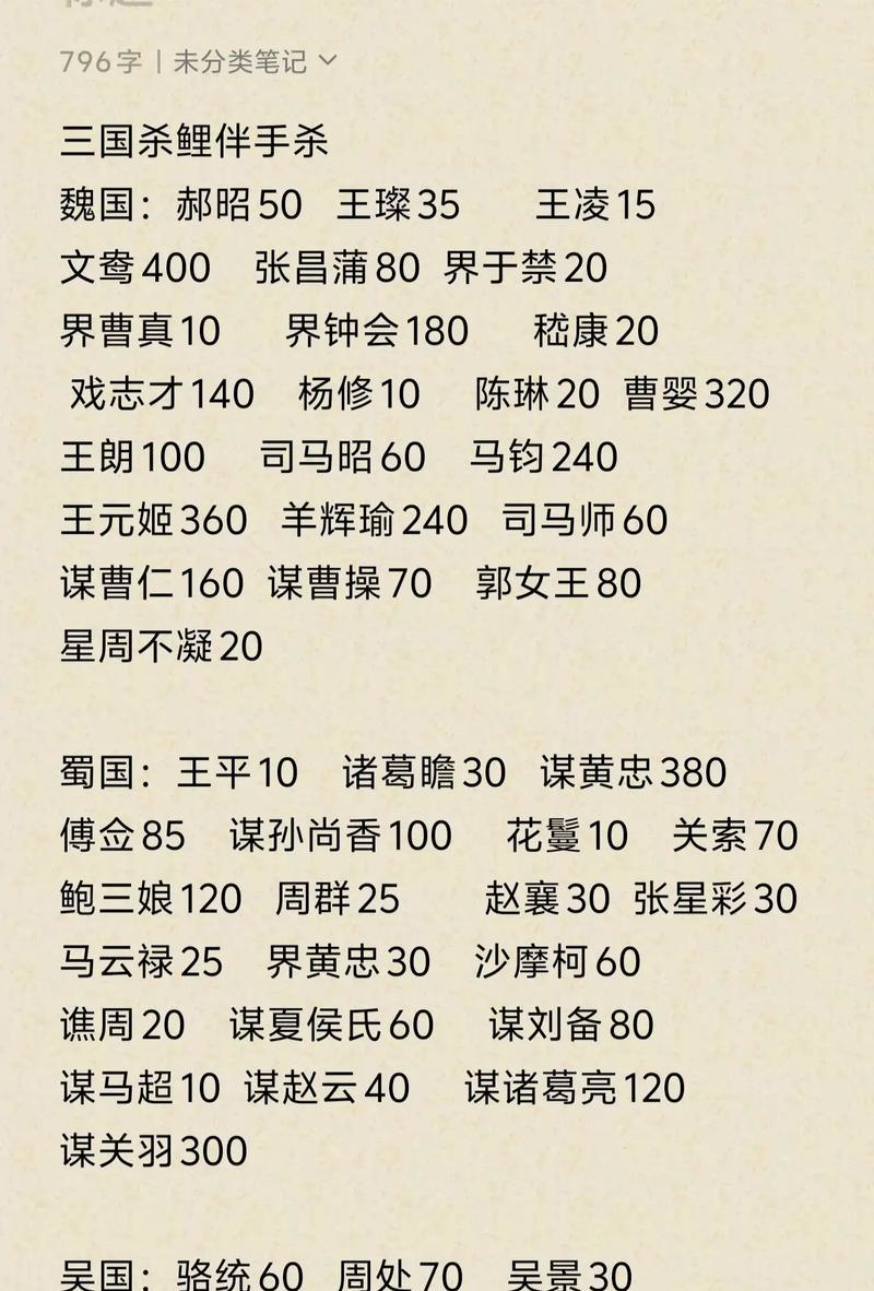 三国杀生日券购买什么最合算？如何选择生日券？