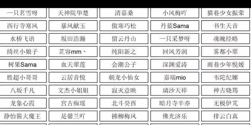 绝地求生群昵称如何取名？取名有哪些创意建议？