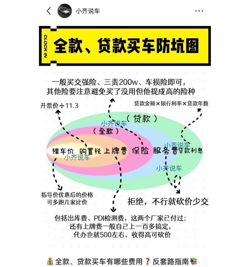 豪华版购买流程是怎样的？