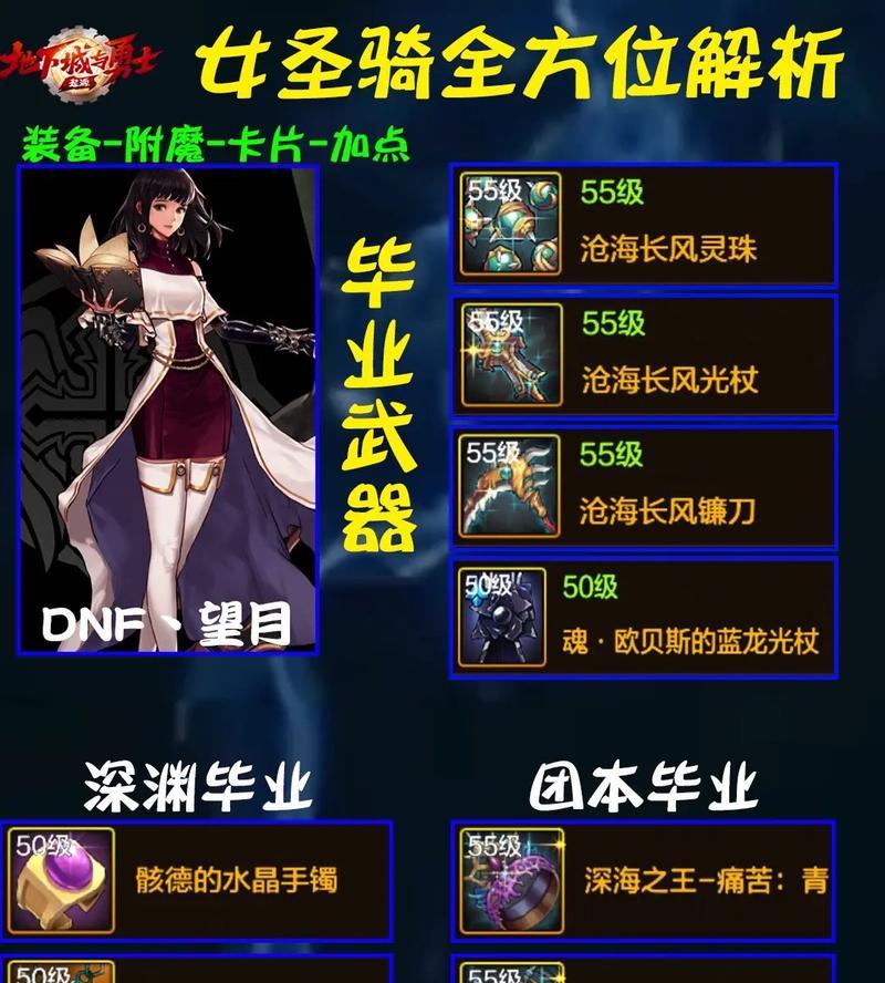 地下城与勇士选择职业的建议是什么？哪个职业更适合新手玩家？