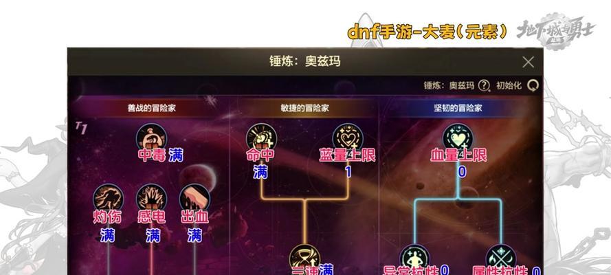 奥兹玛天赋点法有哪些？如何在地下城与勇士中正确选择天赋？