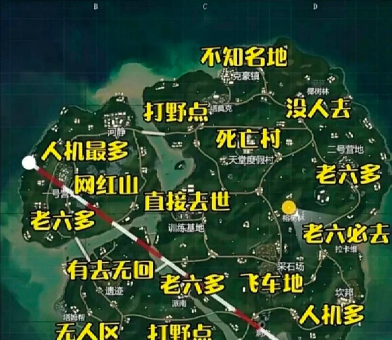 雨林地图中如何打出精彩的狙击秀？