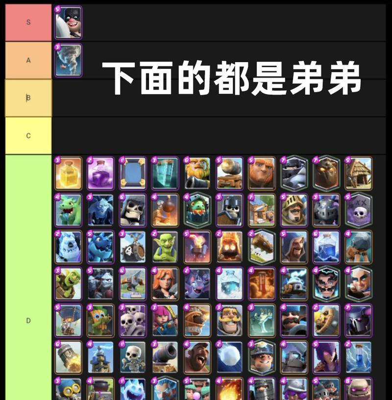 皇室战争伤害最大化方法是什么？