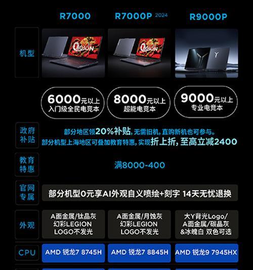 绝地求生买拯救者怎么买？购买流程和注意事项是什么？