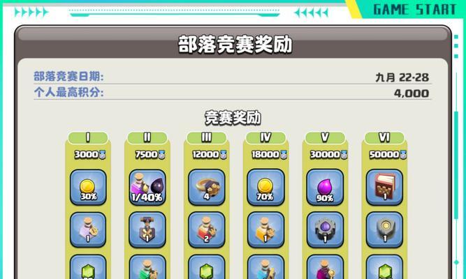 部落冲突联赛设置参赛如何设置？设置参赛有什么要求？
