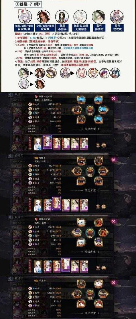 阴阳师群体输出副本的高效打法是什么？