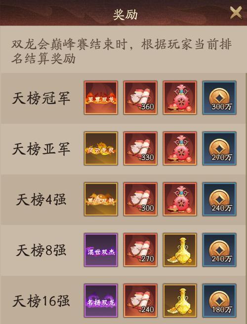 神仙道3试玩测评的通关秘诀是什么？