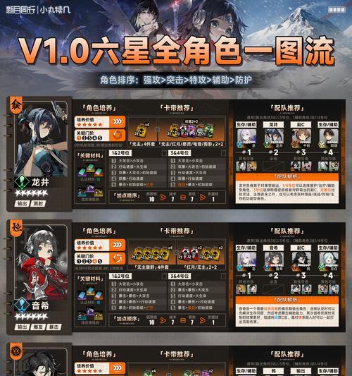 刀塔制作组招募新人途径是什么？加入后能做什么？