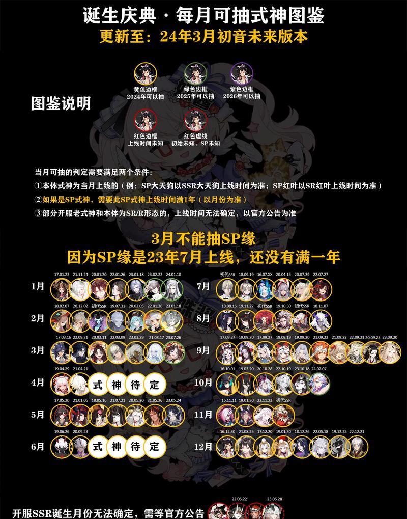 阴阳师诞生之遇礼物获取途径是什么？