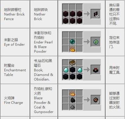 我的世界生存怎么变创造？转换方法和注意事项是什么？