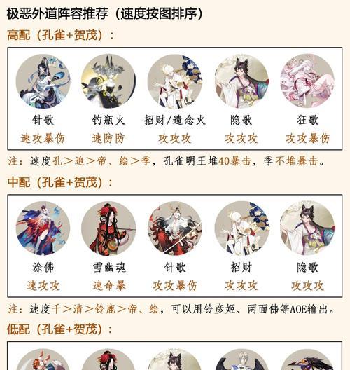 阴阳师第18章如何攻略？有哪些战斗策略？