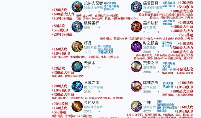 王者荣耀中法宝如何使用？使用法宝的正确时机是什么？