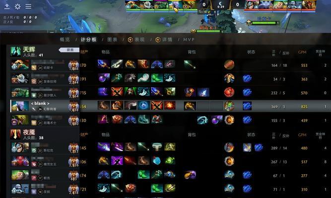 获得刀塔2无尽攻势护腰的方法是什么？