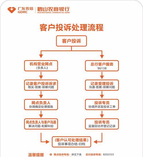投诉玩家的正确流程是什么？投诉后会有哪些结果？