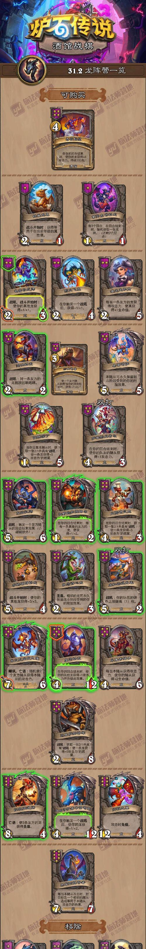 鲜血战士在炉石传说中的正确玩法是什么？