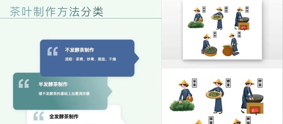 《我的世界》中茶树催熟的方法有哪些？茶树催熟遇到问题怎么办？