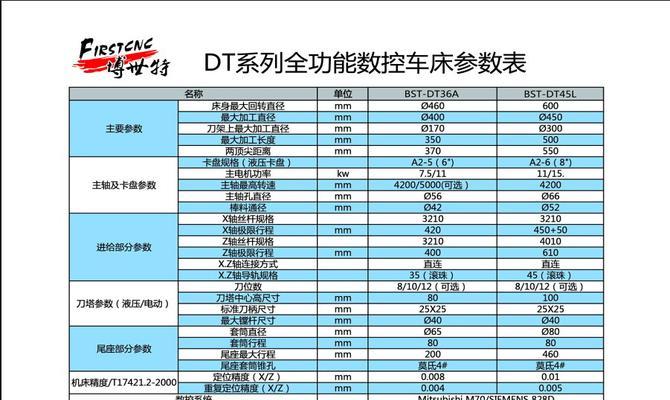 刀塔拆除技巧与步骤？拆除刀塔的最佳方法是什么？