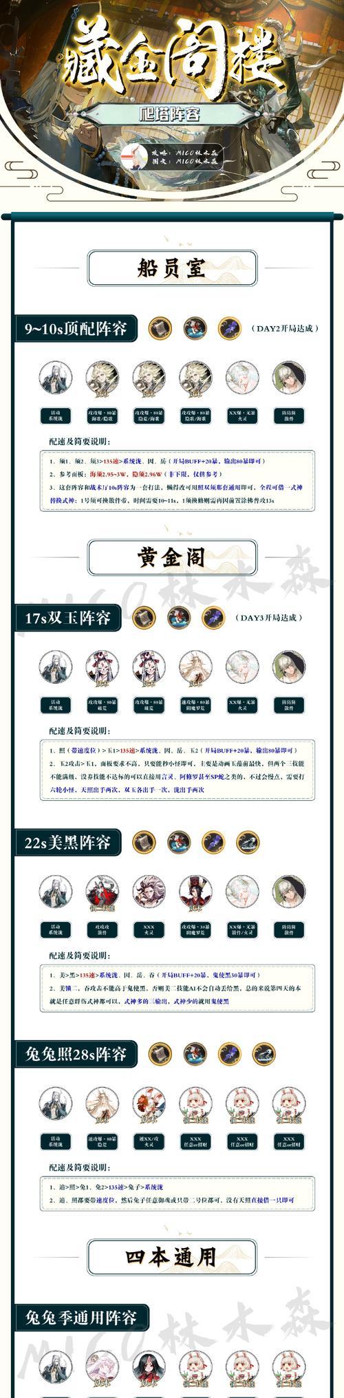 阴阳师黄金夜航剧情通关技巧？