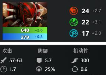 刀塔2中血魔模型的使用方法是什么？