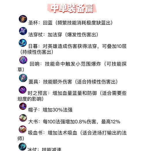 刀塔2中克制法师的装备如何获得？装备克制法师的策略是什么？