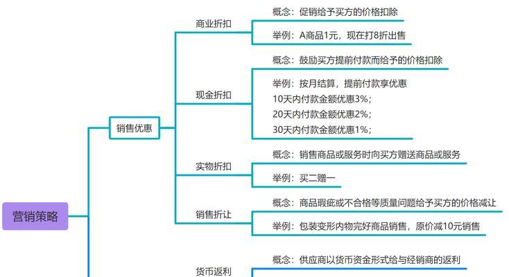 物品获取的途径有哪些？如何通过物品交易获得收益？