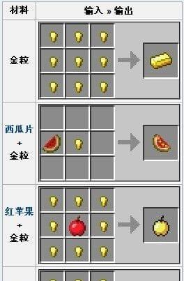 我的世界鼠尾草如何获得？在哪里可以找到？