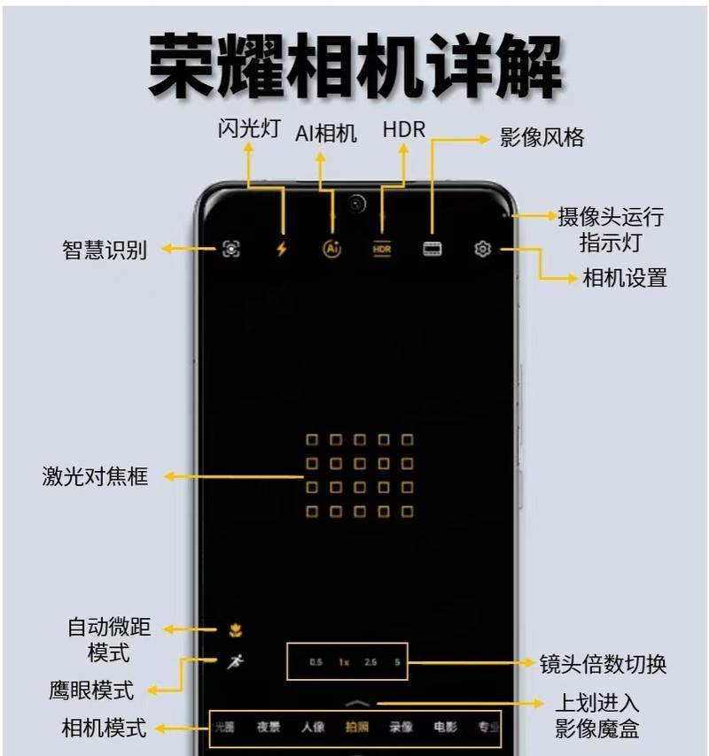 王者荣耀拍照模式如何开启？拍照模式有哪些功能？